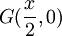 G(\frac{x}{2},0)